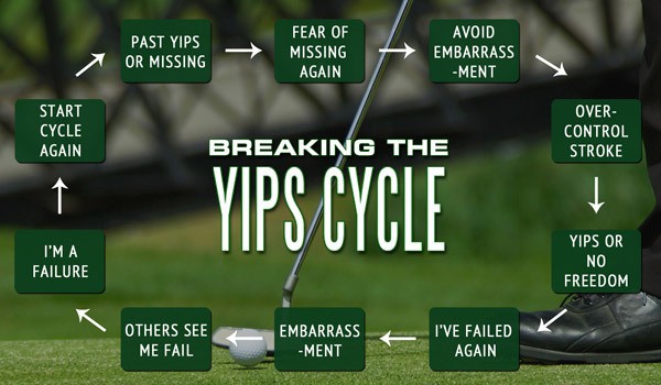 cures for the yips