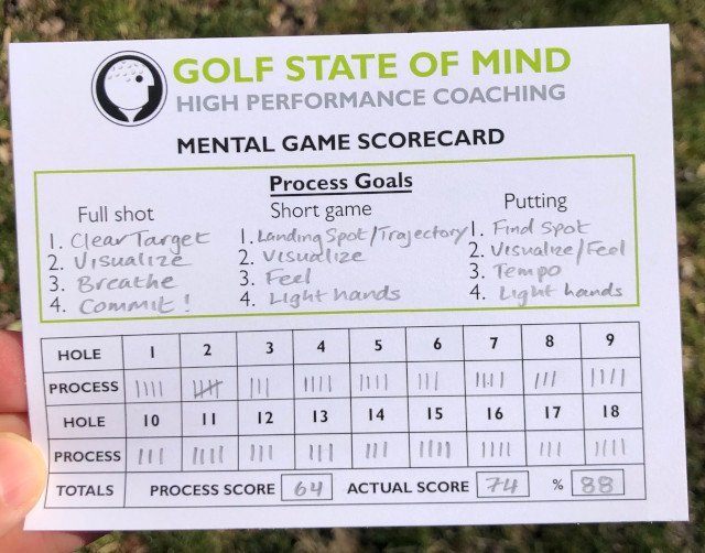 mental game scorecard