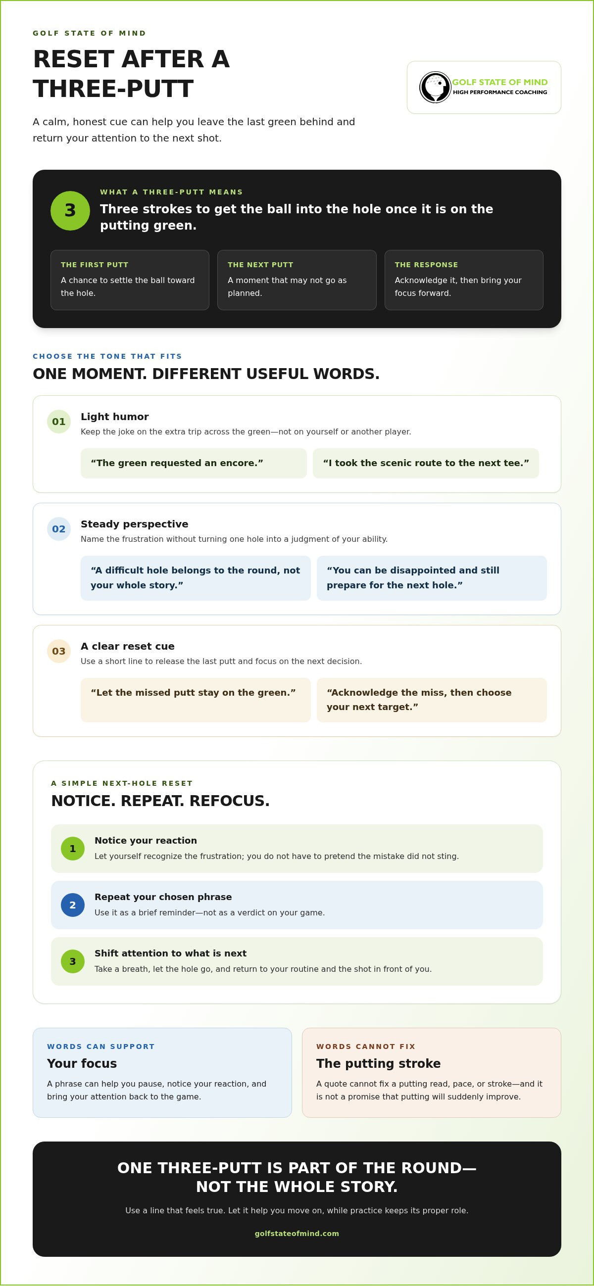 3-Putt Quotes: Words to Reset, Refocus, and Move On