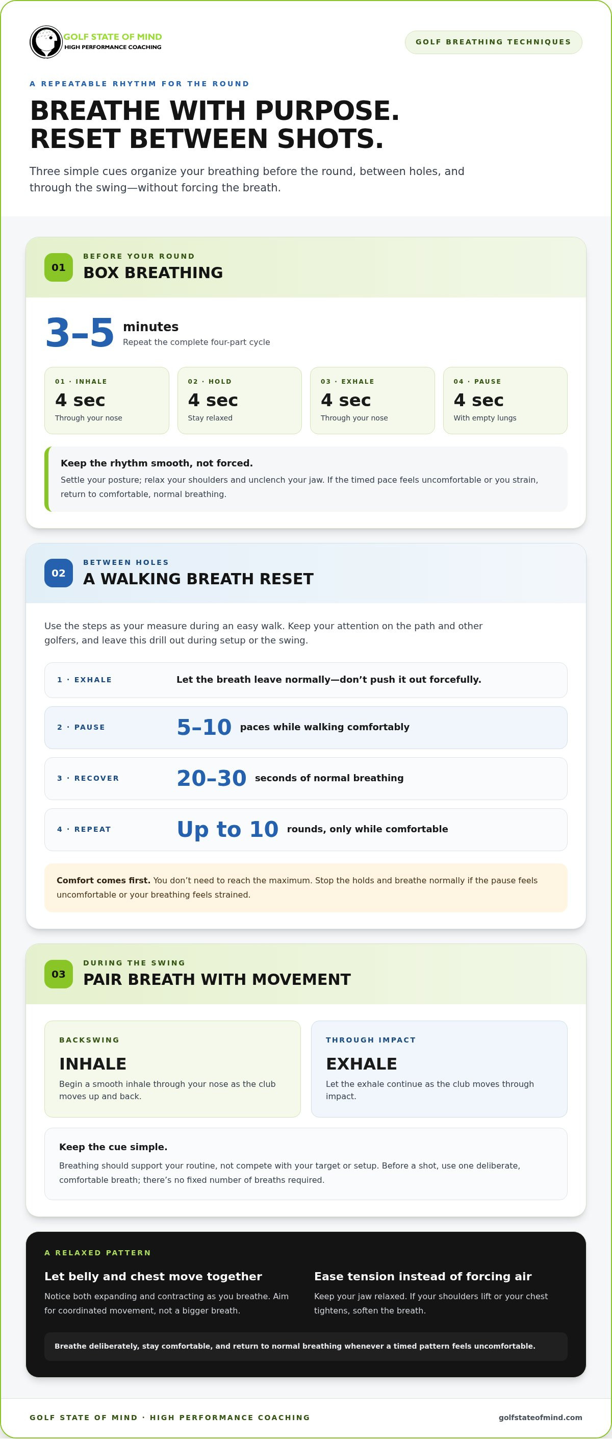 How to Use Golf Breathing Techniques to Stay Calm Before Every Swing